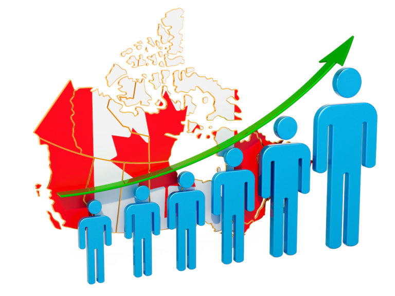 Canada’s population growth tremendously buoyed by immigration during the Covid-19 pandemic